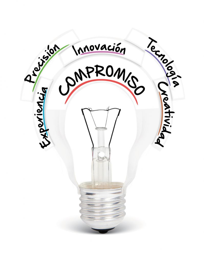 Si tenemos que definir los 6 pilares que soportan nuestra oferta de valor, esto son: Experiencia, Innovación, Precisión, Tecnología, Creatividad y Compromiso.